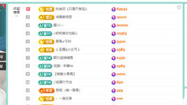 远扬、青青青青青青青的图片