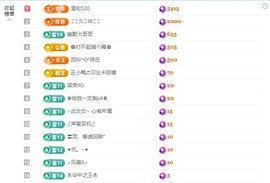 金牌代理❤玲儿❤的图片