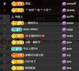 黄老邪-28581主播照片
