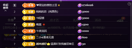 二小◐整点薯条主播照片