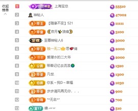 许华峰（努力版）主播照片