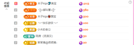 木子kigo暂退了的图片