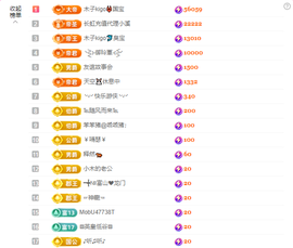 木子kigo暂退了的图片
