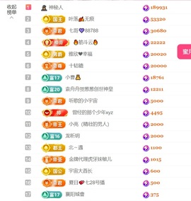雅欣小可爱吖💗.主播照片