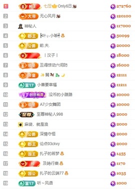 娜扎🧸主播照片