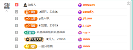 ◐惠主，2388◐的图片