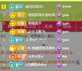 婷婷💕求升级的图片