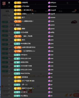 窦窦，家里有事休息了主播照片