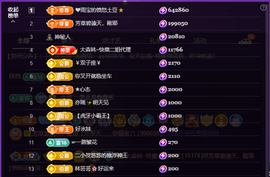 二小◐小小怪下士主播照片