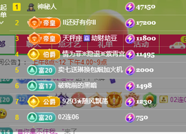♚~小巴豆~贪财好色的图片