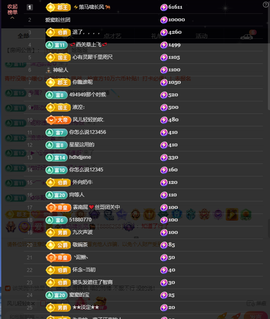 窦窦，家里有事休息了主播照片
