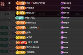 苏苏，越来越好的图片