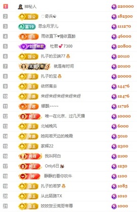 娜扎🧸主播照片