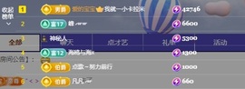 小蛋挞求一束光~主播照片