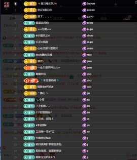 窦窦，家里有事休息了主播照片