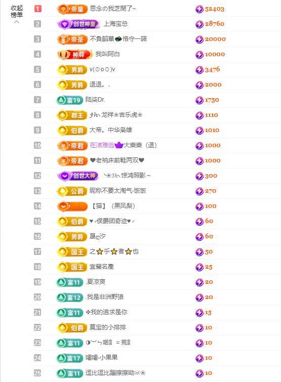 依芝の早上播的图片