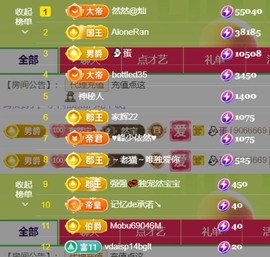 然然然然然然.主播照片