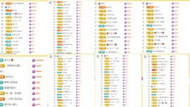 筱一✿．12点见主播照片