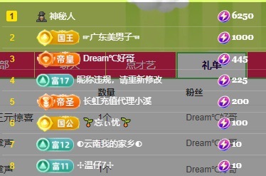 初见💋梦的图片