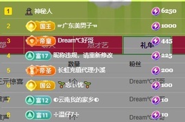 初见💋梦有事休息主播照片