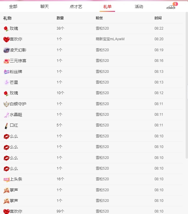 金牌代理❤玲儿❤的图片