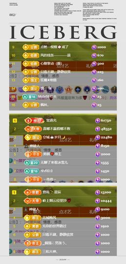🍀冰雪❤️🍀加油的图片