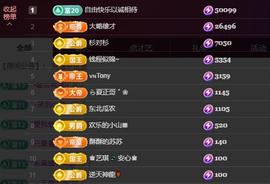 苏苏恭喜我夜行哥帝尊的图片