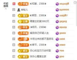 ◐惠主，2388◐的图片