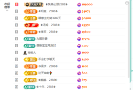 ◐惠主，2388◐的图片