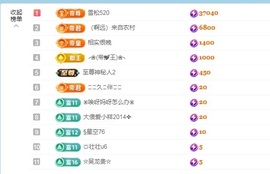 金牌代理❤玲儿❤主播照片