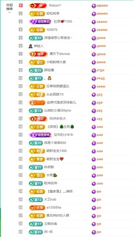 大脸💧9909主播照片