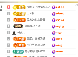 ♚~小巴豆~贪财好色主播照片