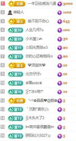 💓小香猪💓主播照片