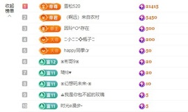 金牌代理❤玲儿❤的图片