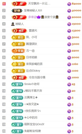 亮大福（八方来财）主播照片