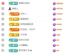亮大福（八方来财）主播照片