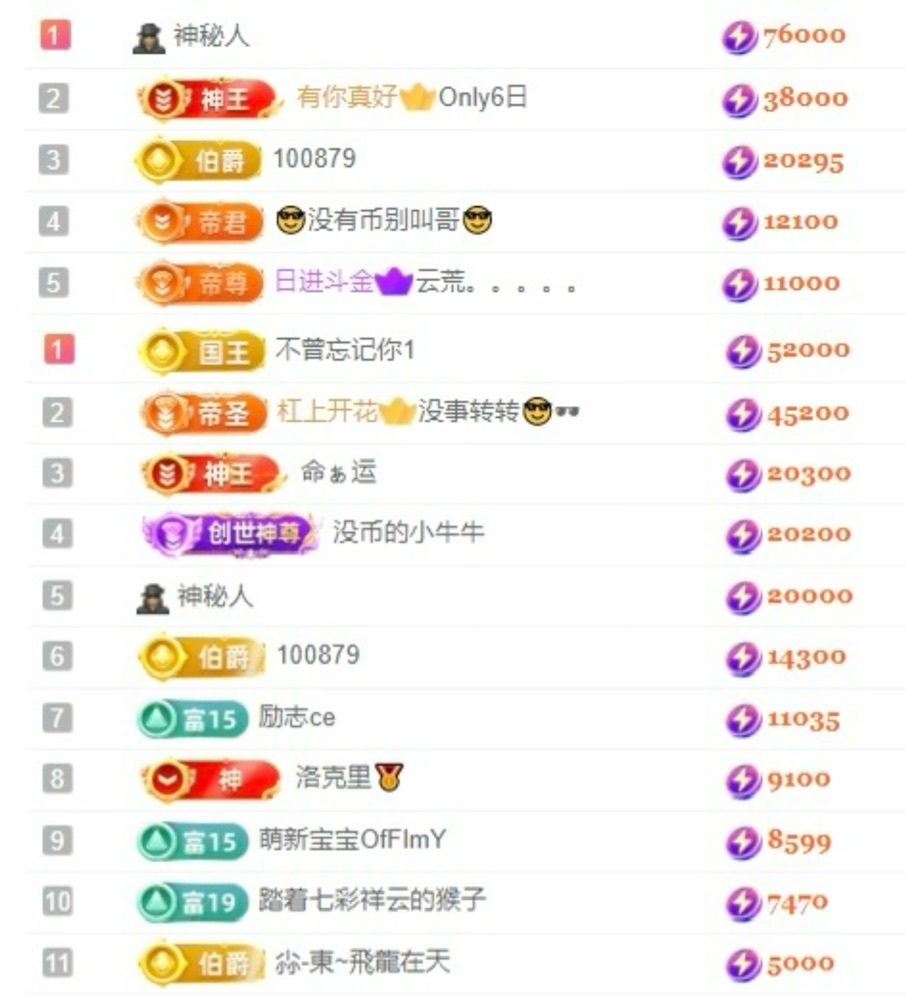 洋子～的图片