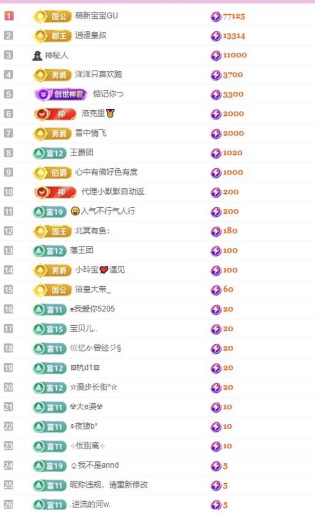 小玲宝🧸不连麦的图片