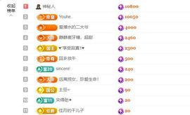 美少女汐汐的图片