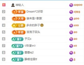初见💋梦有事休息主播照片