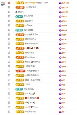 许华峰（努力版）主播照片