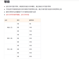 熊熊（兵临城下）的图片