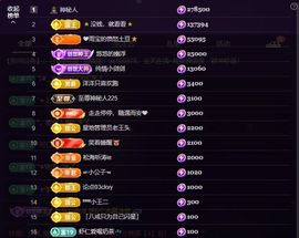 二小◐整点薯条主播照片