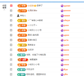 小迷糊灬（披荆斩棘）主播照片