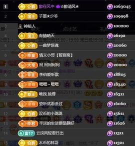 嘉瀚苏静好休息的图片