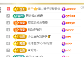 ♚~小巴豆~贪财好色的图片