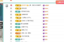 远扬、青青青青青青青的图片
