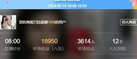玟玟🌸加油主播照片