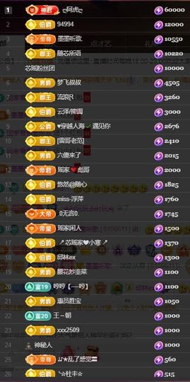 芯瑶❤️爱唱歌～主播照片