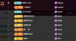 苏苏恭喜我夜行哥帝尊的图片